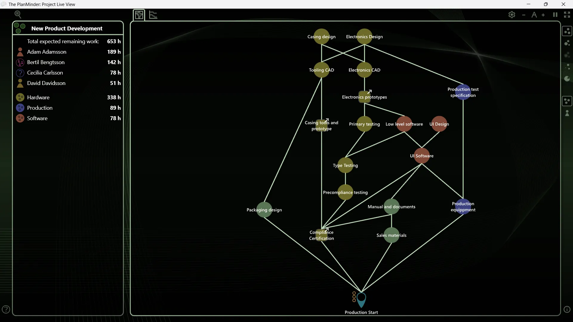 Project Live View screenshot example.