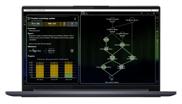 Screenshot from Presentation View showing a project status report.