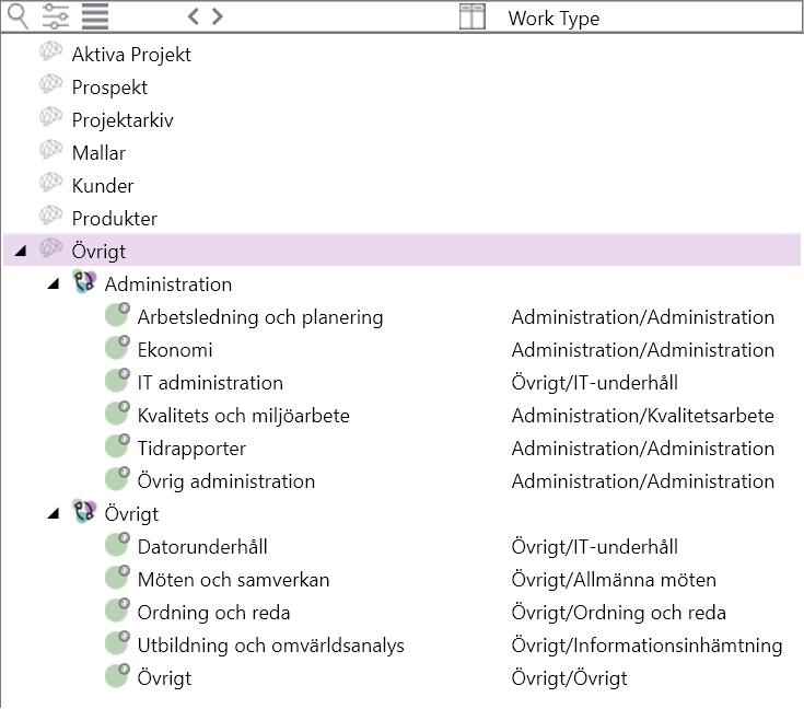 Screenshot of categories and ongoing projects Administration and Other.